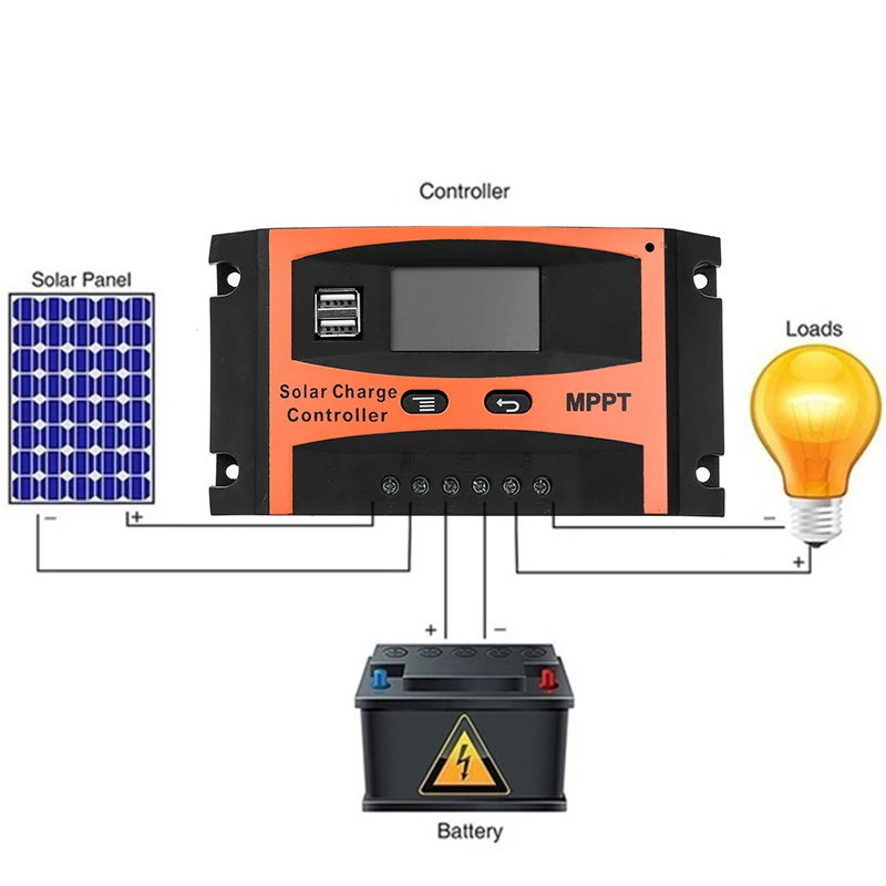 Эффективный MPPT 30A/40A/50A/60A 12V 24V автоматический контроллер заряда двойной USB ЖК-дисплей контроллеры солнечная батарея для телефона регулятор