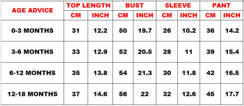 Новый брендовый комплект для малышей из 3 предметов комбинезон с длинными