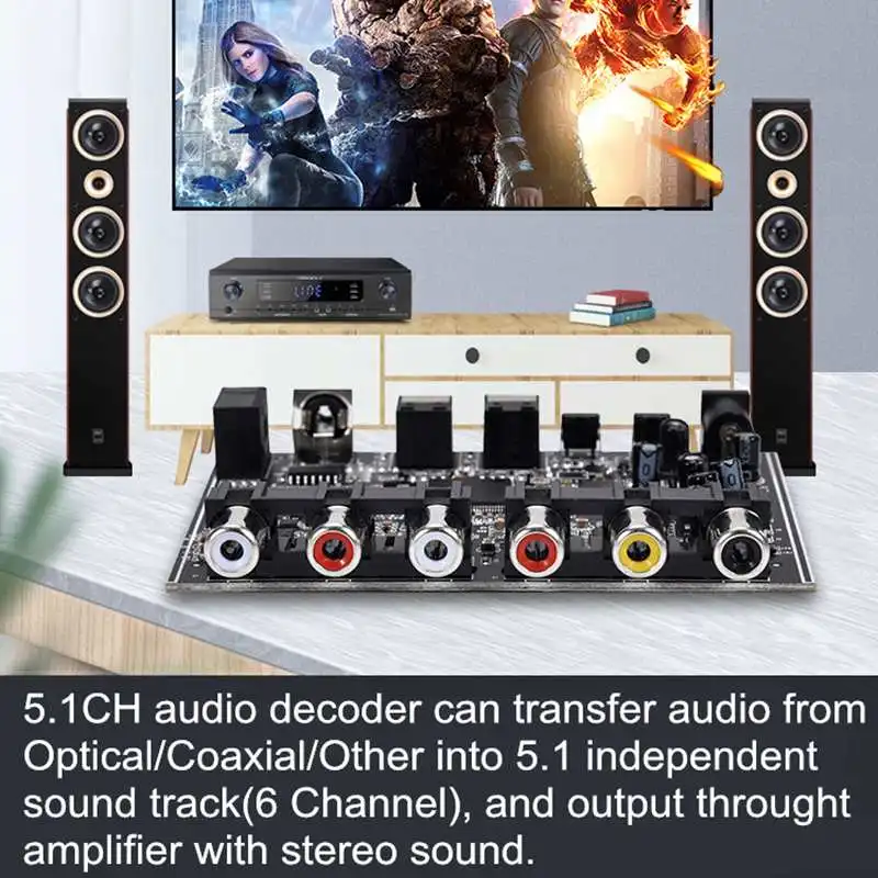 Модуль DAC 5 1 канал AC 3 PCM Цифровой оптический коаксиальный DTS RCA Hi Fi стерео аудио