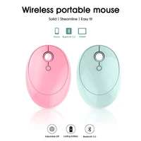 bluetooth wireless mouse 3 adjustable dpi levels lightweight wireless mouse for pc laptops tablets smartphones