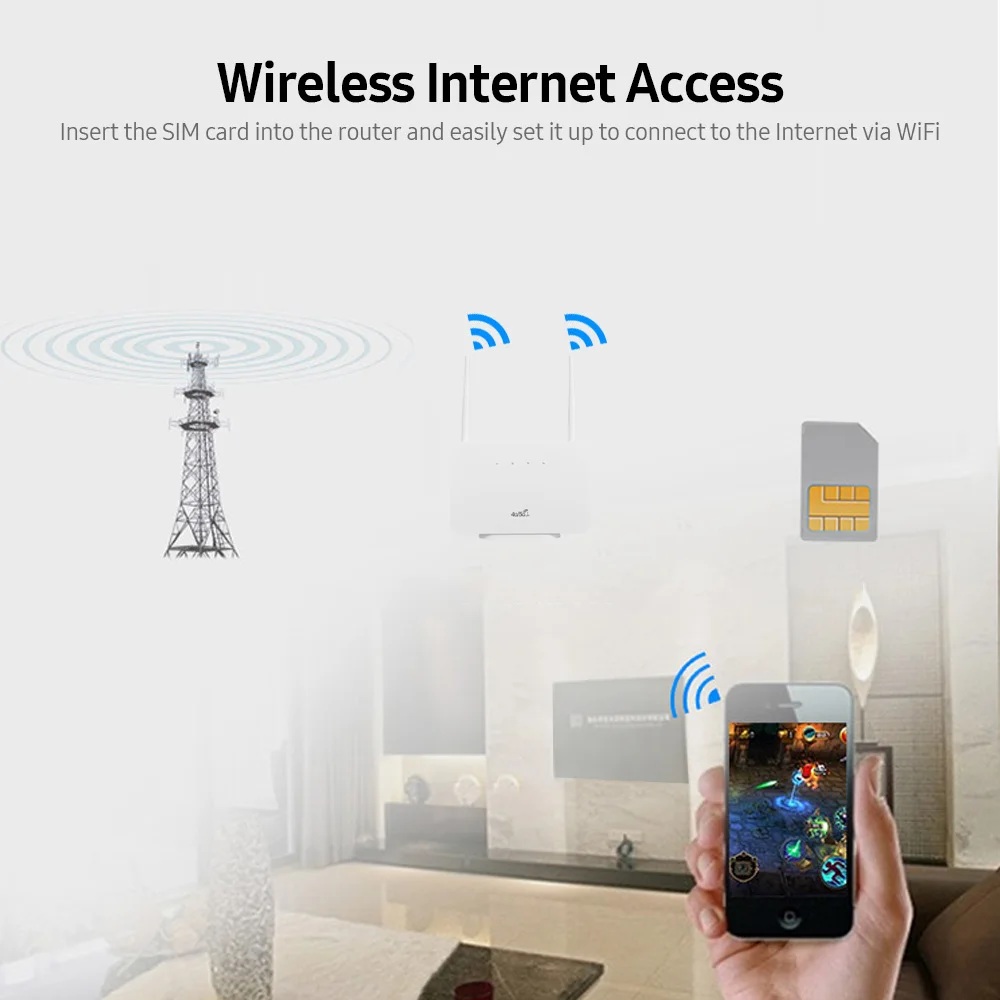 4G Беспроводной маршрутизатор LTE CPE 300 Мбит/с с 2 внешние антенны высоким
