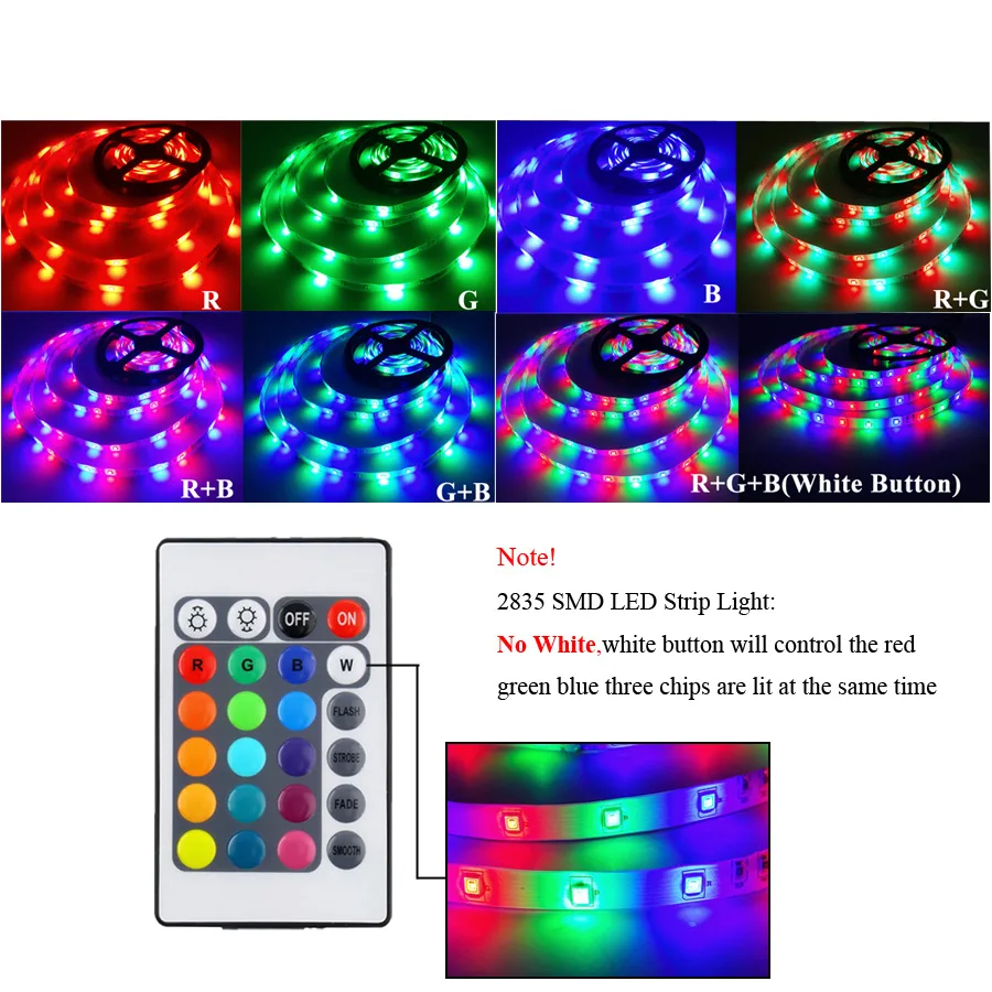 Пульт дистанционного управления RGB Светодиодная лента освещения s 5 м 10 15 М