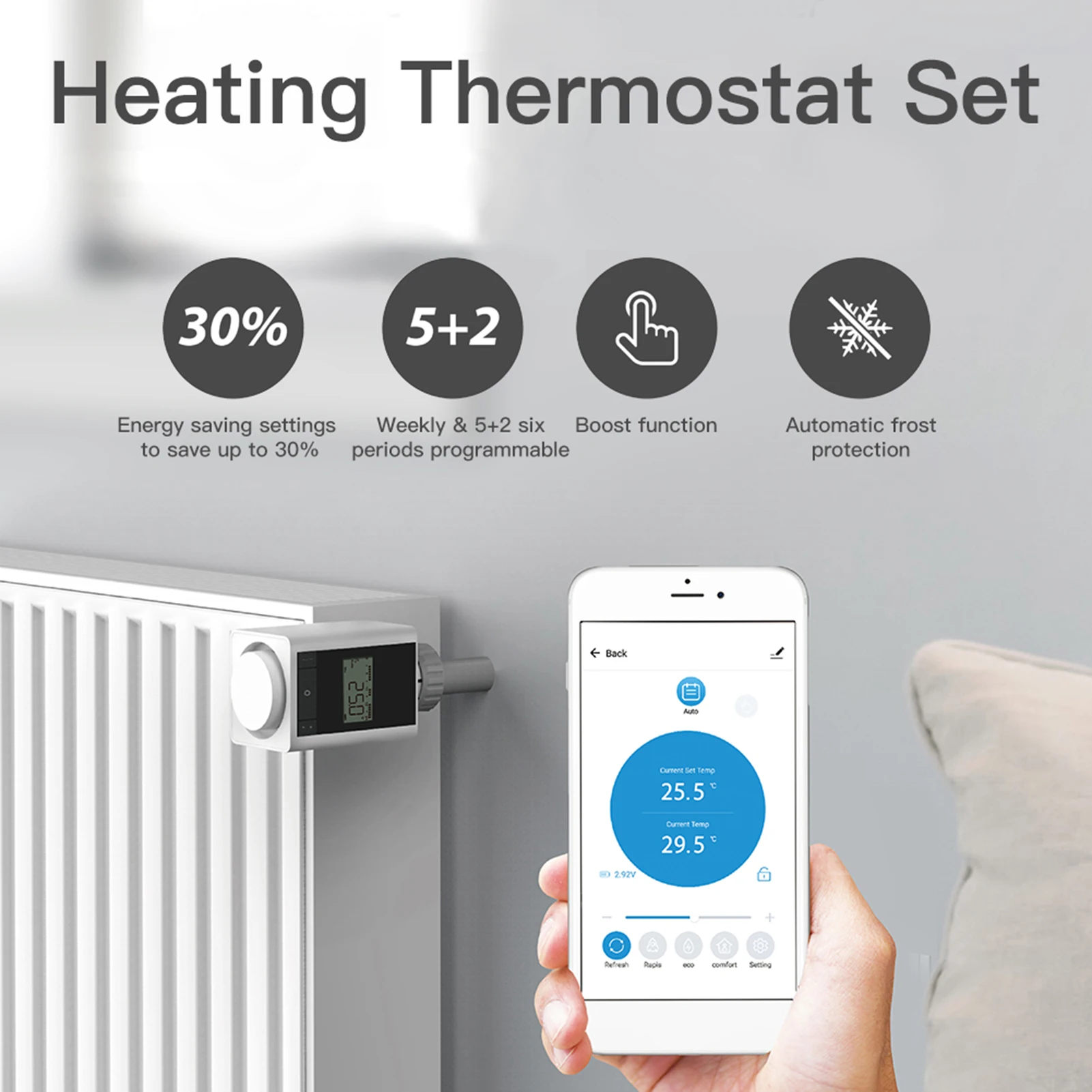

ZigBee Thermostatic Radiator Weekly Programmable Smart Heating Radiator Thermostat APP Control Voice Control Window-Opening