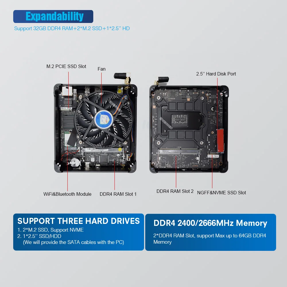 Intel портативный мини ПК Skylake Xeon E3 1505M DDR3 Core i9 9880H i5 9300H DDR4 64 Гб RAM VESA DIN RAIL mount Wake on Lan Type