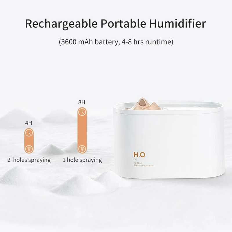 Увлажнитель воздуха ультразвуковой с двойным распылителем 1000 мл 3600 мА ·