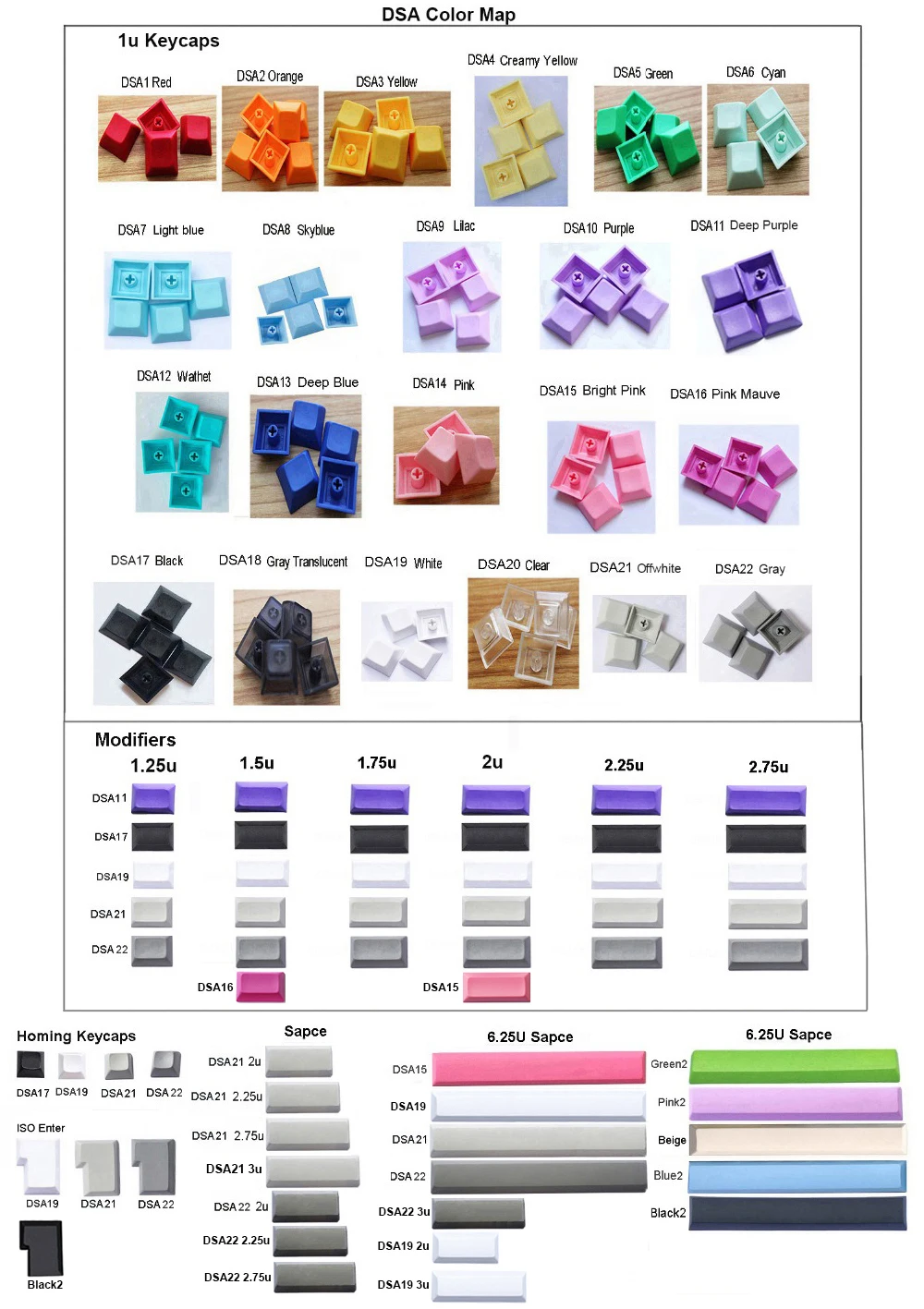 NPKC Топ или пустой DSA Keycap толстый PBT для Cherry MX переключатели на Планк AMJ40 Niu40 механическая клавиатура