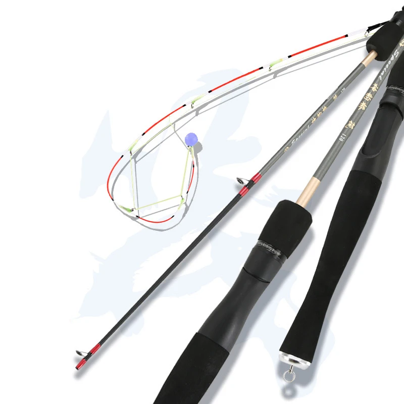 Удочка из титанового сплава рыболовная маленькая со слегка перемычкой режущая