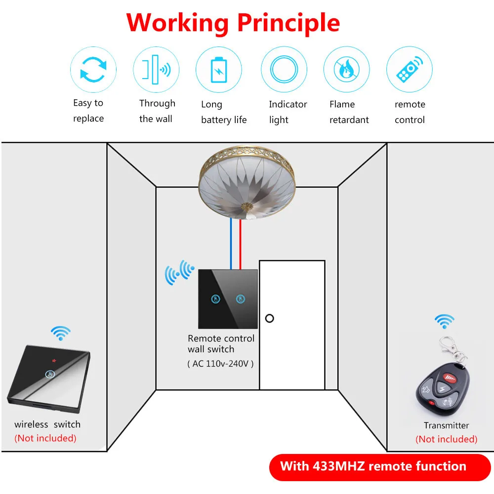 Сенсорный выключатель SMATRUL smart настенный светильник стандарт ЕС 110 В 220 433 МГц