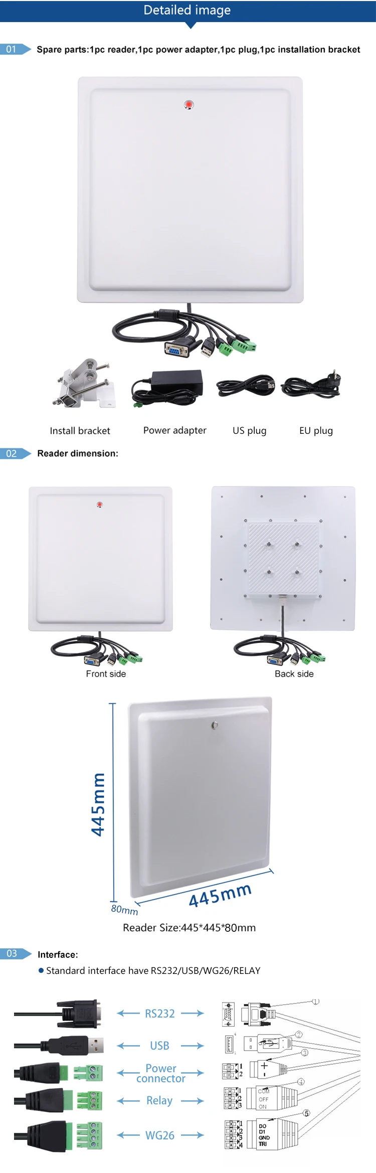 CHAFON 15 м длинный диапазон uhf rfid считыватель USB RS232 WG26 реле со встроенной 12dbi линейной антенной SDK для парковки автомобиля