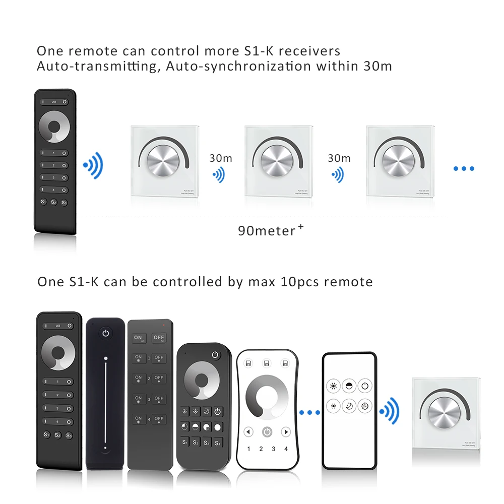 Светодиодный диммер 220 В 110 переменного тока с вращающейся ручкой RF беспроводной 2