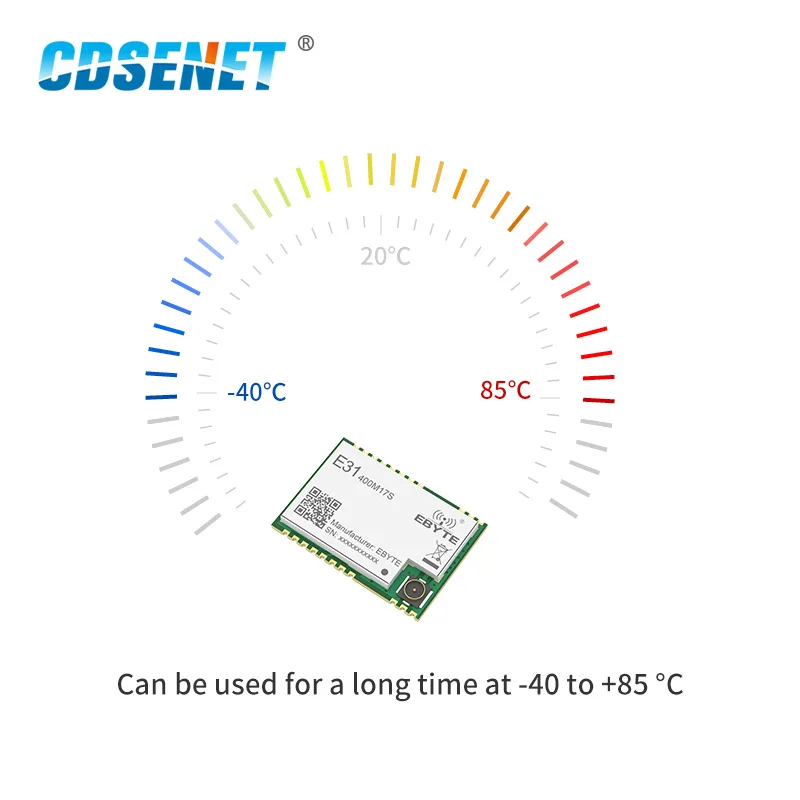 AX5243 433 МГц SPI SMD беспроводной приемопередатчик модуль IoT двойная антенна IPEX низкой