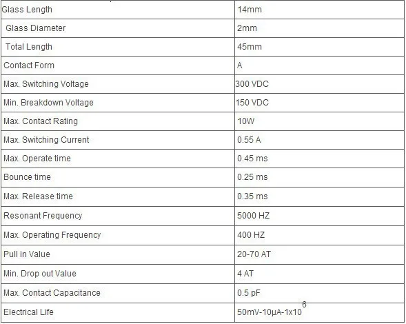 ShengYang 10 шт. N/O геркон магнитный переключатель 2*14 мм нормально открытый магнитный индукционный переключатель для Arduino