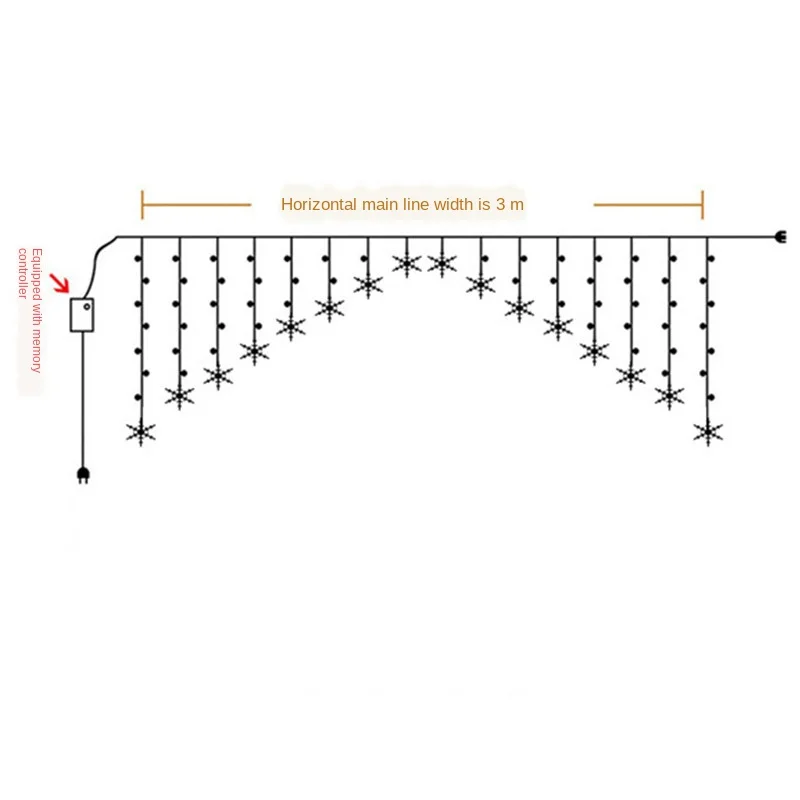 

Christmas Decoration LED Home Outdoor Holiday Christmas Decoration for Home Xmas String Fairy Curtain Garlands New Year Decor