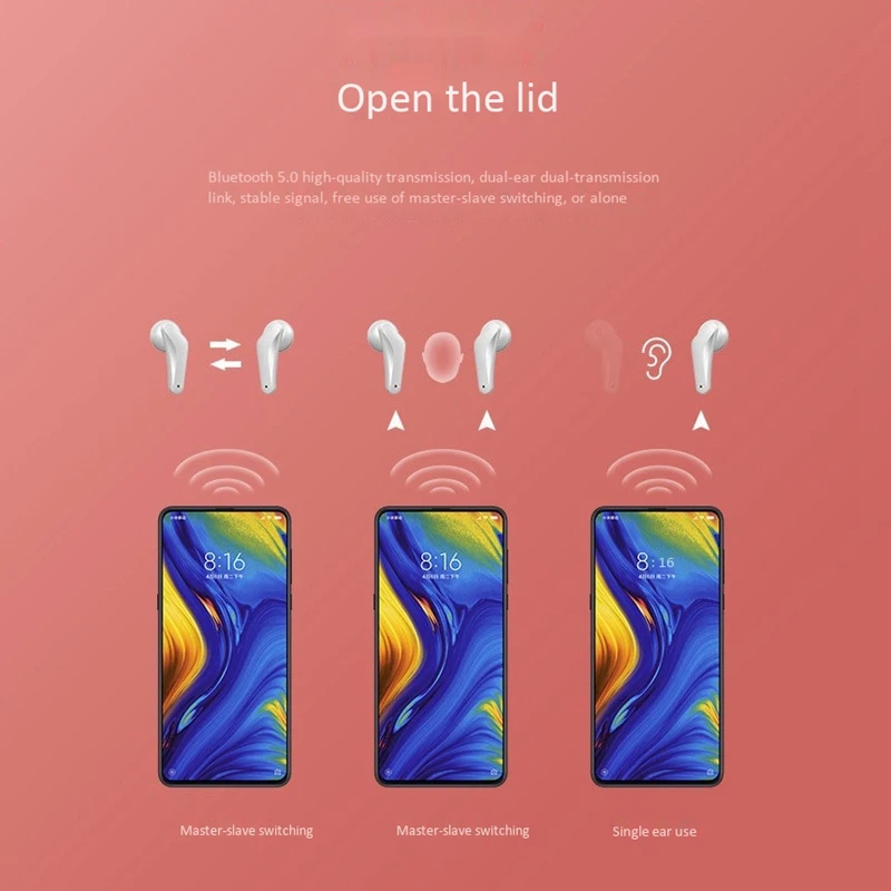 

TWS Earbuds Wireless Bluetooth5.0 In-Ear for iPhone Samsung Huawei