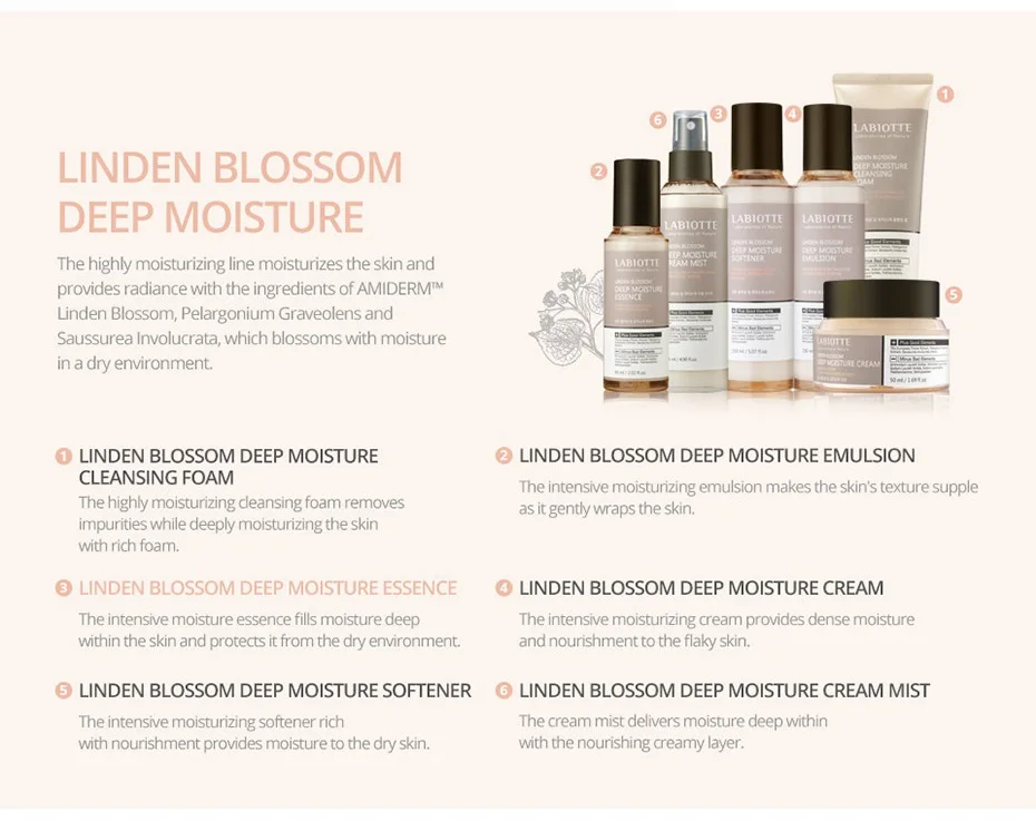 

LABIOTTE Linden Blossom Deep Moisture Essence 60ml Face Serum Moisturizing Anti-Wrinkle Anti Aging Collagen Shrink Pores Face