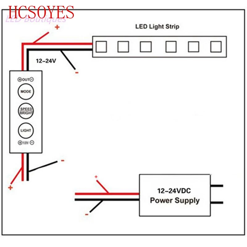 Одноцветный регулятор яркости для светодиодной ленты 5050 3528 5630 5730 3014|Контролеры