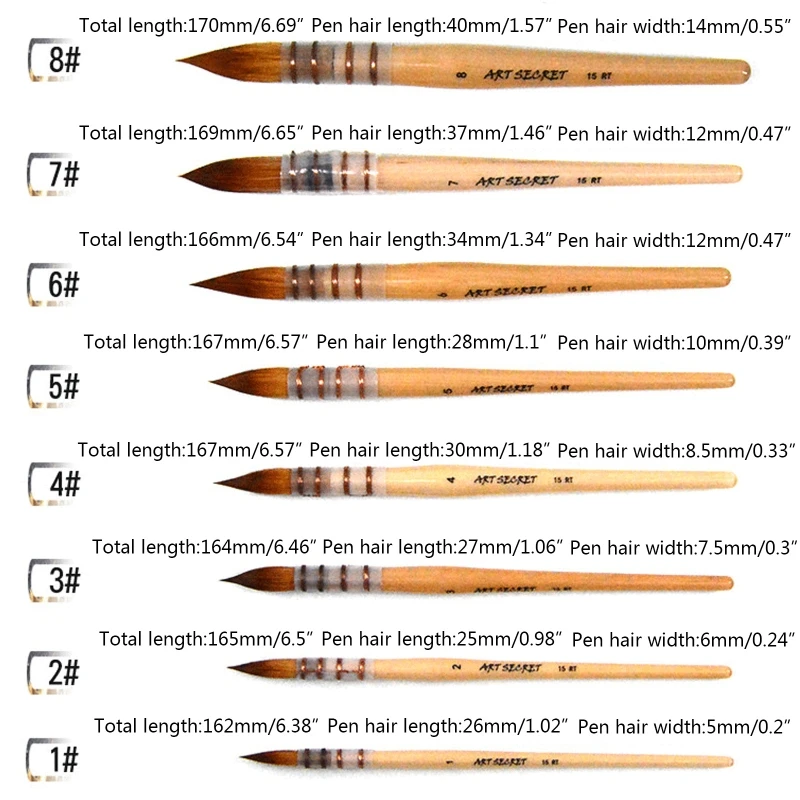 

Handmade Nylon Hair Artist Watercolor Paint Brush For Watercolor Art Supplies