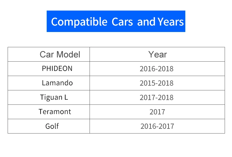 Беспроводной автомобильный декодирующий модуль Carplay Android для Volkswagen VW