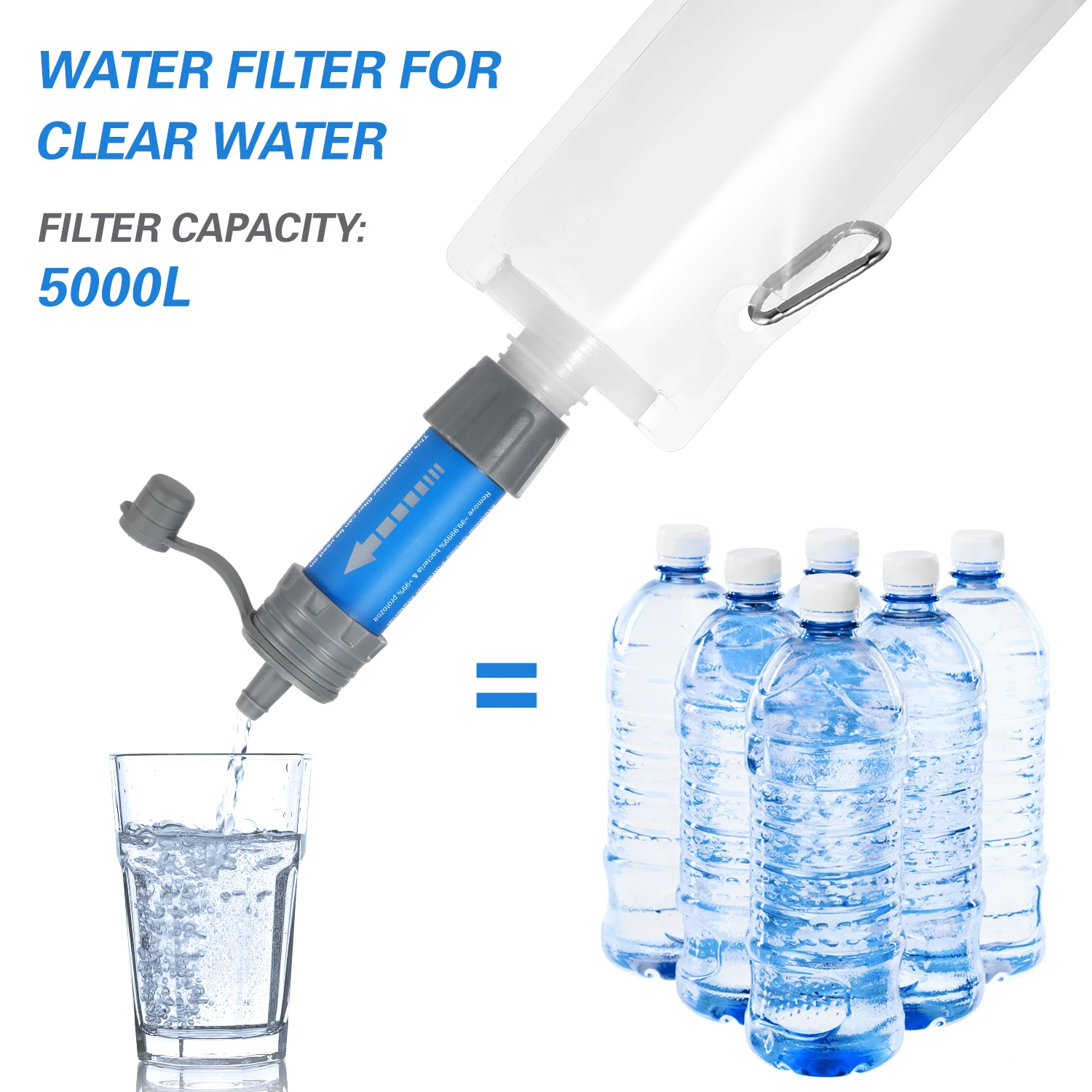 

Water Filter Straw Set With Ball Pump Water Filtration Straw Water Purifier for Survival Emergency Camping Hiking Backpacking