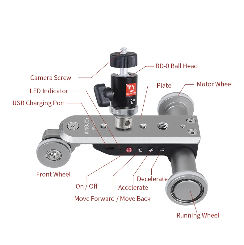 PPL-06S панорамная мини-тележка для замедленной съемки моторизированная