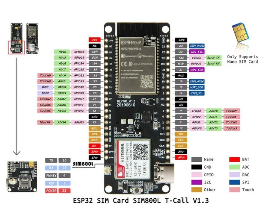 TTGO T Call V1.3 ESP32 беспроводной модуль GPRS антенна SIM карта SIM800L модуль|Интегральные