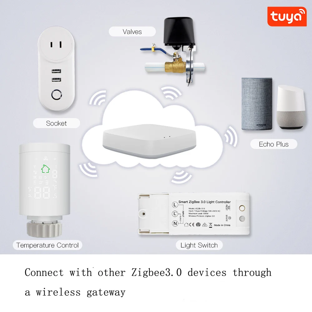 Умный тепловой радиатор Tuya Wi-Fi термостат ZigBee3.0 умный привод радиатора клапан