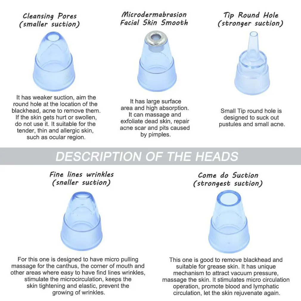 Портативный USB Перезаряжаемый вакуумный Электрический Очиститель пор для лица