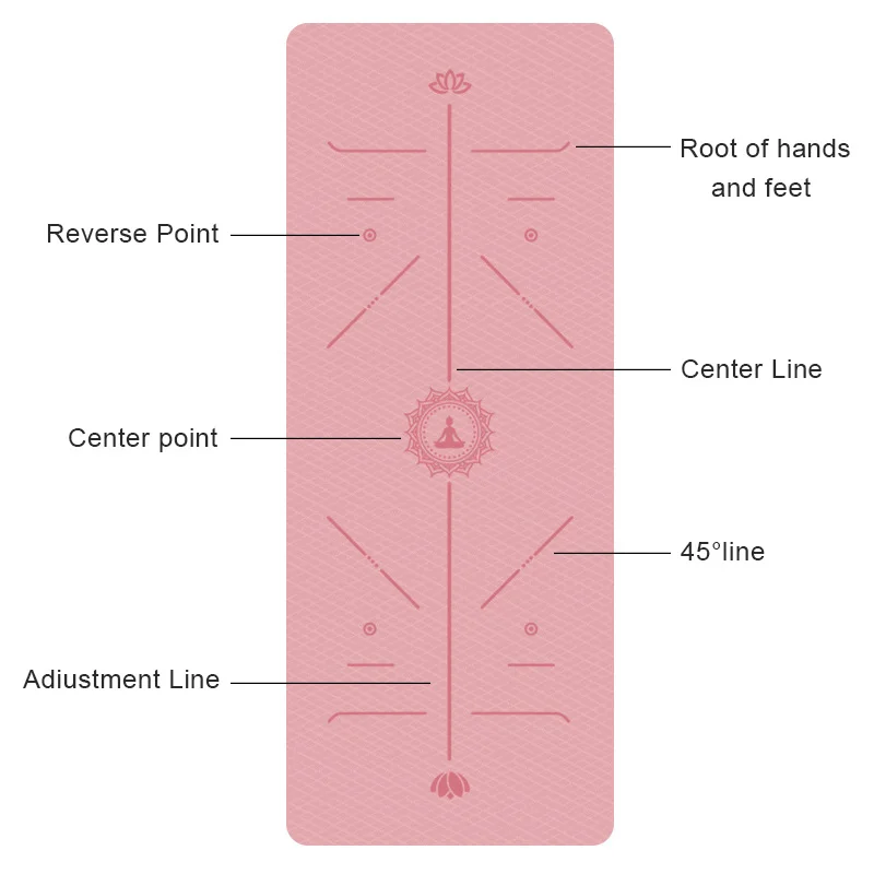 Коврик для йоги двухслойный нескользящий с линией положения фитнеса гимнастики