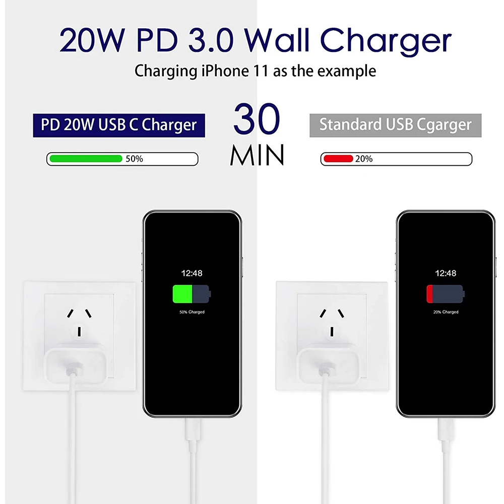 20 вт pd 30 устройство для быстрой