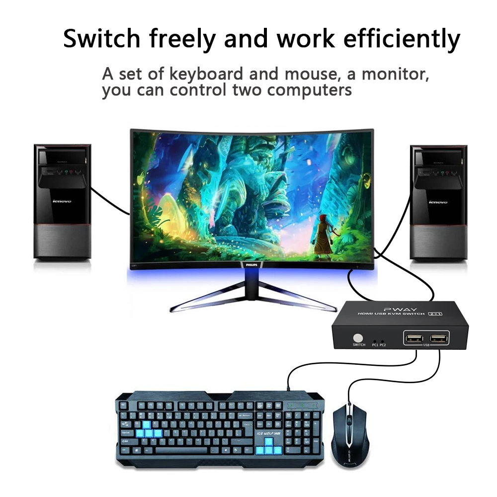 KVM-переключатель PWAY USB 2,0, 4k HD, для Xiaomi Mi Box, клавиатура, мышь, принтер, монитор, 2 шт., совместное использование 3 устройств, USB-переключатель от AliExpress RU&CIS NEW