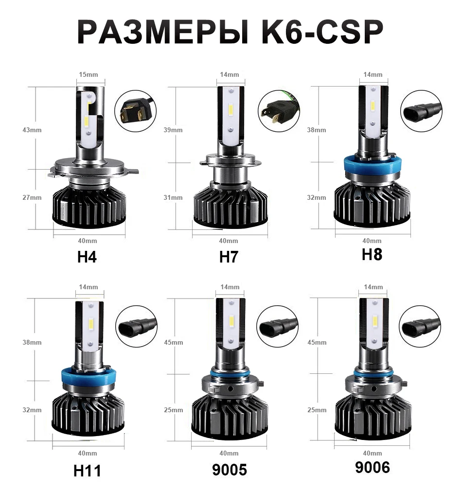 Hlxg мини H4 светодиодный H7 с Lumi светодиодный s зэс 5000 K светодиодный 12000LM 72 W/set лампада H1 лампы HB3 9005 9006 hb4 Туман Light 4300 K H8 H11 6500 K