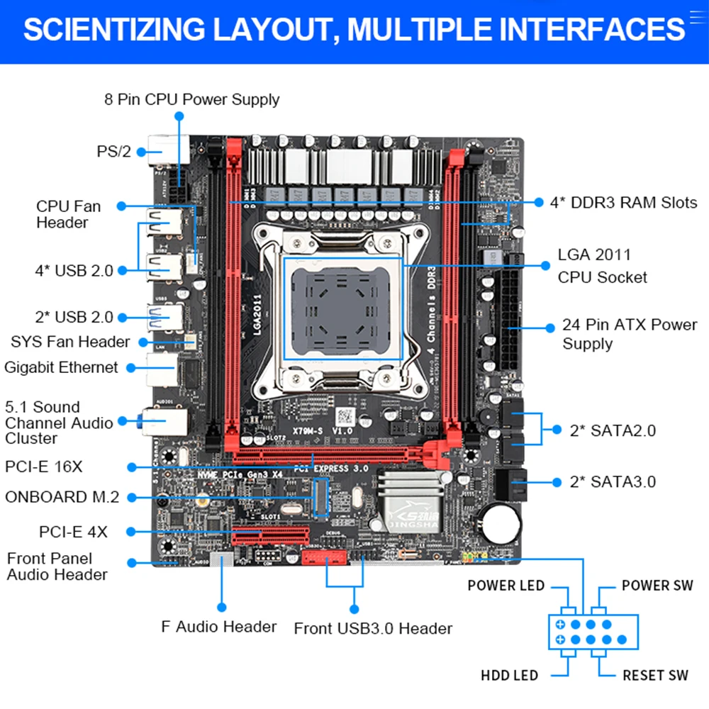 JINGSHA X79 M S 3 0 материнская плата USB SATA3.0 M.2 NVME слот LGA2011 настольный процессор