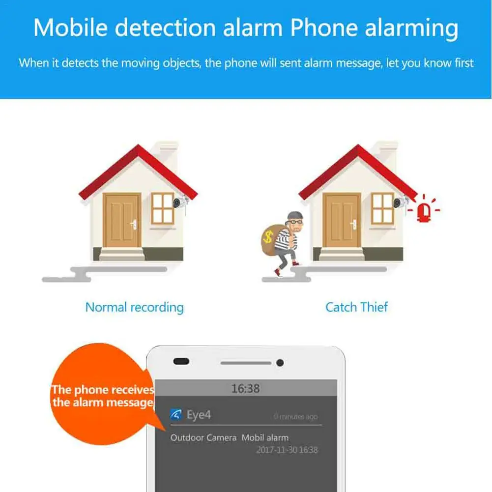 C17 Onvif Wi-Fi беспроводная ip-камера, наружная камера безопасности 720P IP66, сетевая HD камера видеонаблюдения, монитор ночного видения, поддержка sd-карты 128G