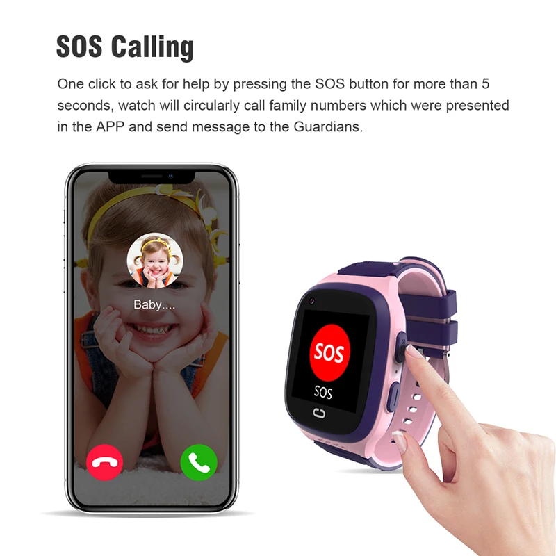 

4G Kids Smart Watch WIFI GPS AGPS Tracker SOS HD Video Call Touch Screen IP67 Waterproof For Boy Girl Gift Kids' Smartwatch