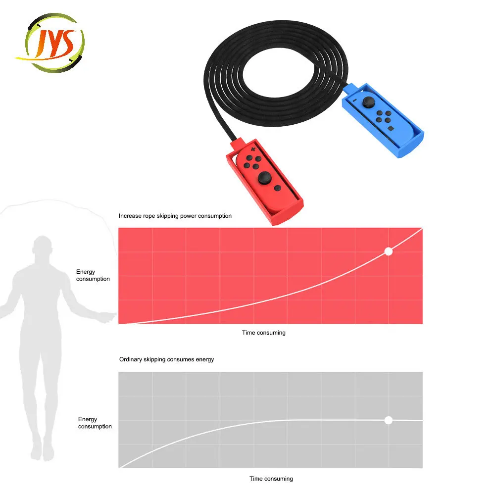 НС переключатель joy-con Скакалка Вызов Игры работа Регулируемая веревка 2 Joycon ручки