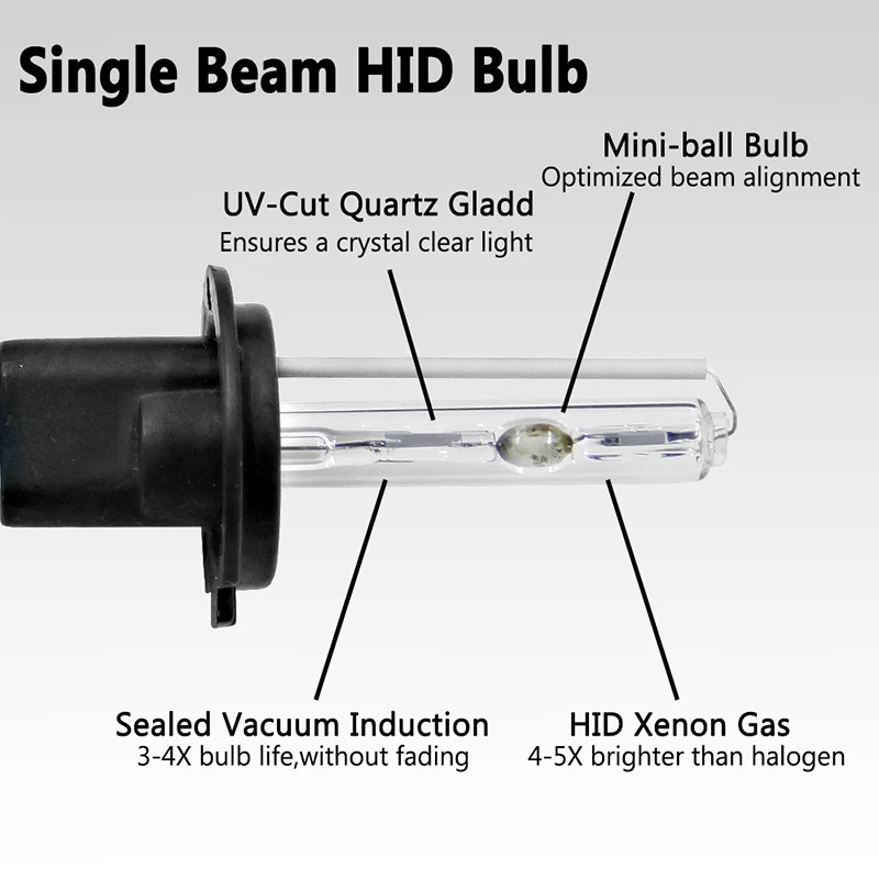 ROYALIN 55 Вт HID ксеноновые лампы H1 D2H HC21 супер яркий 4300 К 5800 к 6000 К одиночный светильник головной светильник s Белый Цвет Автомобильный Стайлинг модификация