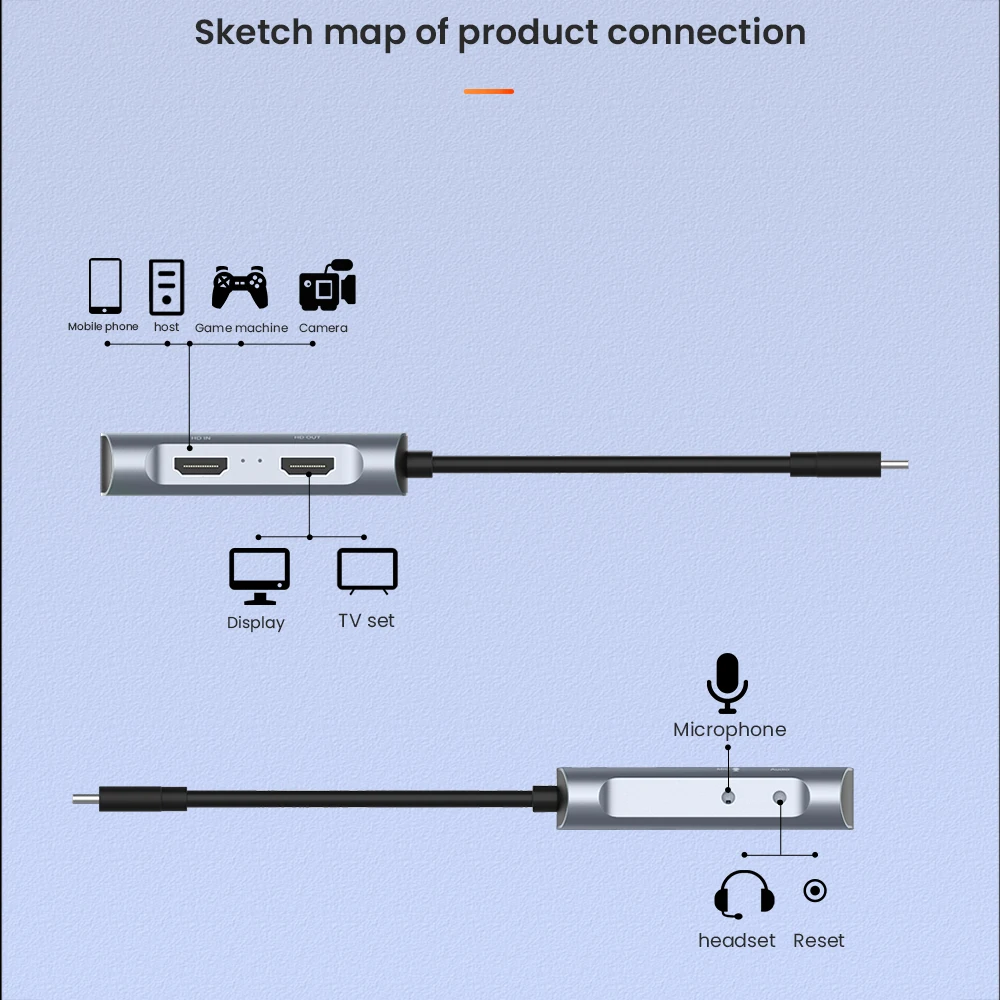 

USB C 3.0 To HDMI-Compatible Capture Card 4K HD Type C Video Capture Card For Video Recording&live Broadcast Audio Capture Card