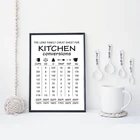 Картина на холсте руководство по преобразованию кухни постеры настенный кухонный арт правила кухни знаки украшения картина домашний декор