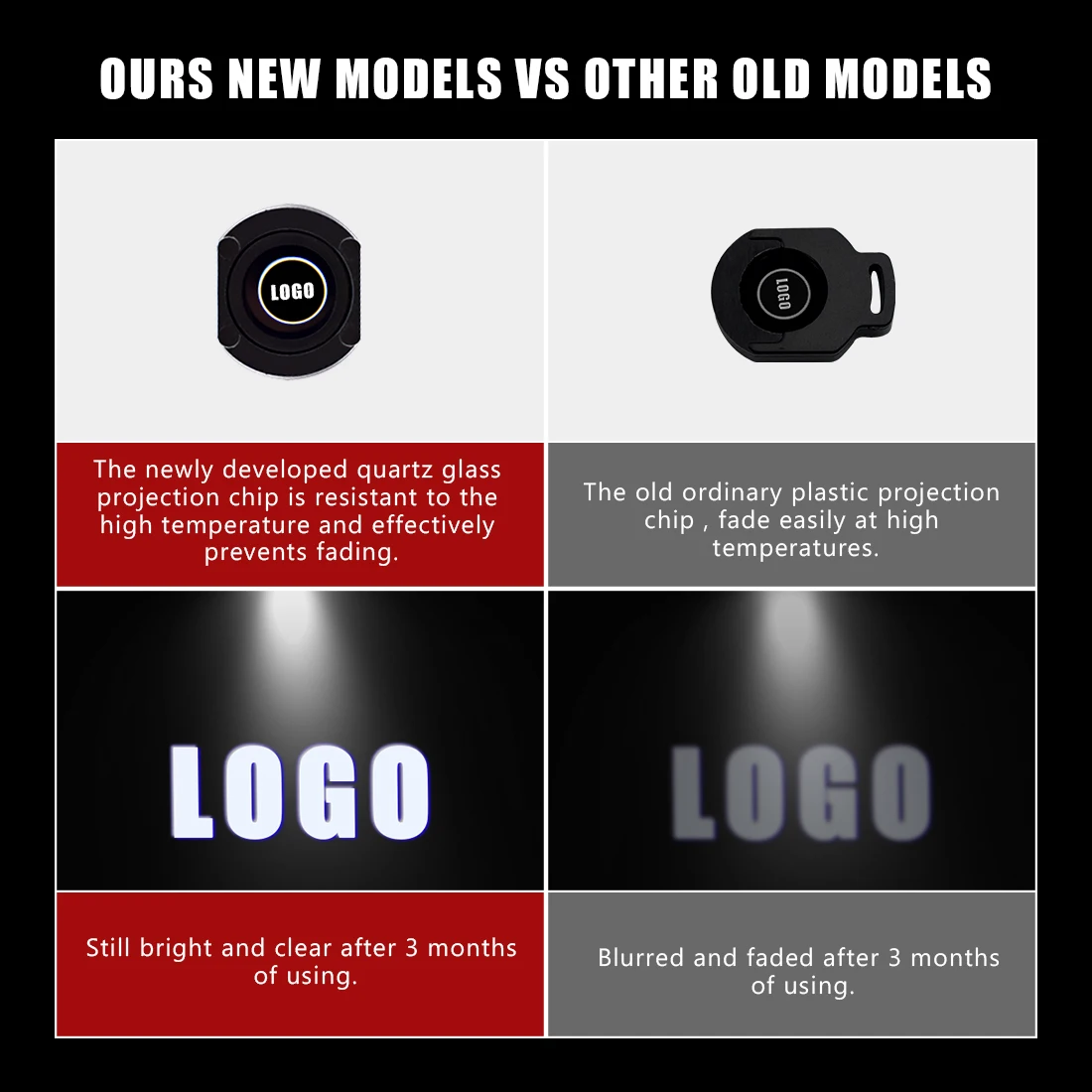 

For Ben-z Automobile Chassis E W210 Sprinter VIANO VITO Car Door Welcome Logo Light Advanced LED Lamp Auto Ghost Shadow Emblem