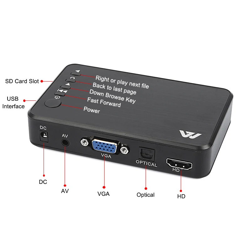 HDD мультимедиа плеер Автозапуск Мини Full HD 1080P USB внешний медиаплеер для SD U диск Media