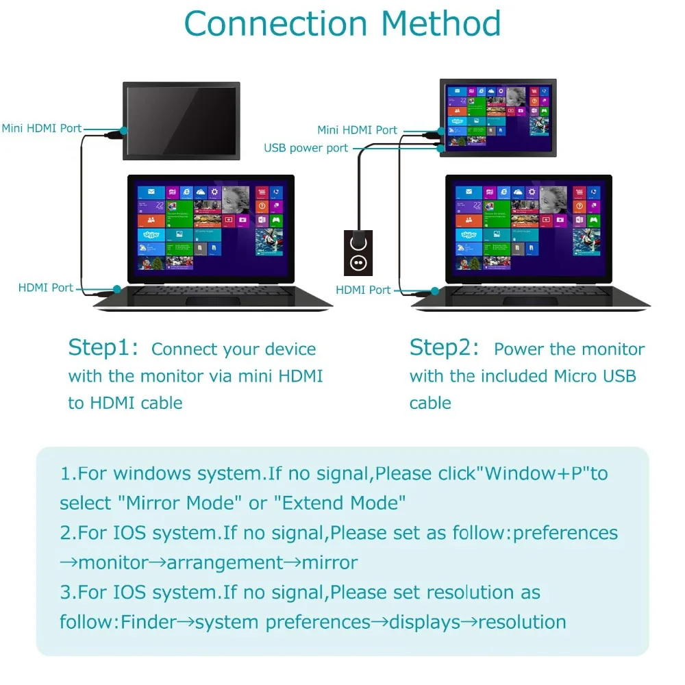 Монитор сенсорный экран ips портативный lcd HDMI USB power металлический чехол для PS4 Raspberry notebook tv xbox tv PC switch