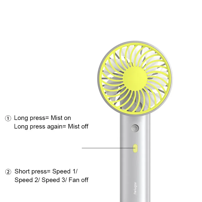 Портативный мини портативный увлажнитель воздуха USB Перезаряжаемый охладитель