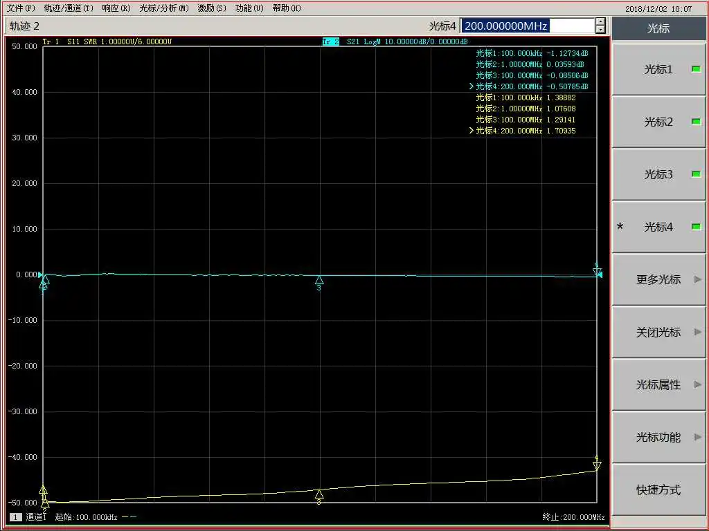 Длинная волна средняя Короткая ультракороткая DC Изолятор коаксиального