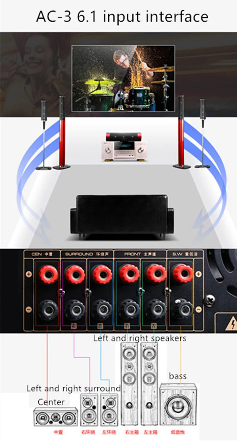 X-800 Домашний кинотеатр HDMI 4K усилитель HIFI Bluetooth 5,1 800 Вт 3D волоконный коаксиальный USB без потерь сценический KTV Караоке Dolby DTS декодирование