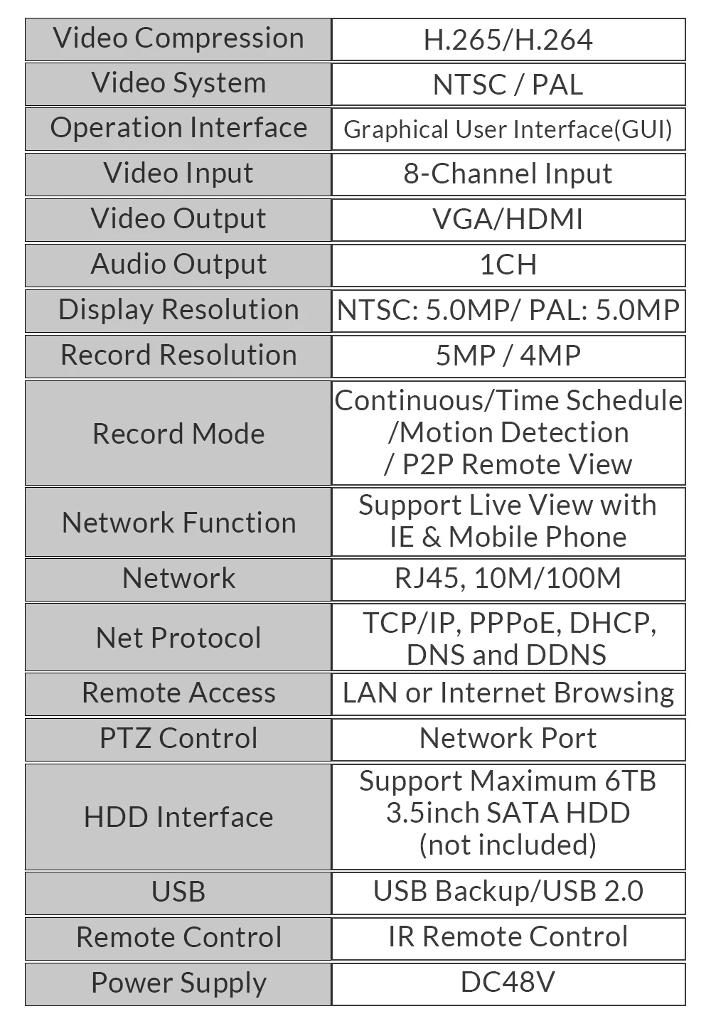 Fuers запись лица H.265 8CH POE NVR комплект 5MP POE наружная камера CCTV камера система домашней безопасности комплект видеонаблюдения просмотр приложения