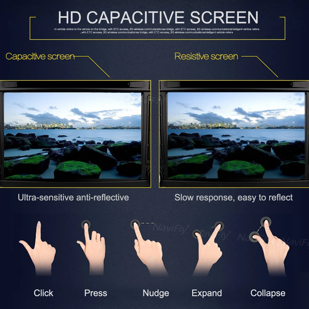 Android10 IPS 4G RAM Car media player for BMW X3 E83 car Video original upgrade keep Radio(CD) all functions | Автомобили и