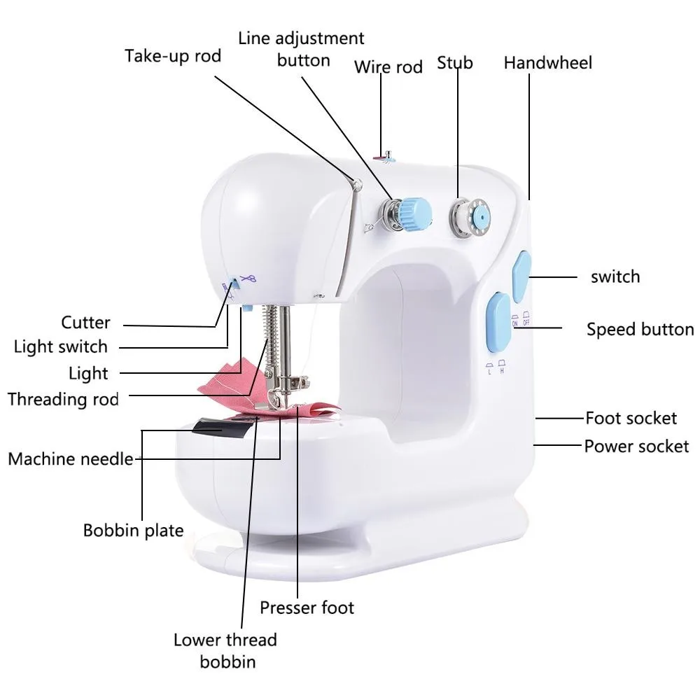 

306 Mini Electric Sewing Machine with Extension Board LED Light Multifunctional Sewing Machine for Home Use embroidery machine
