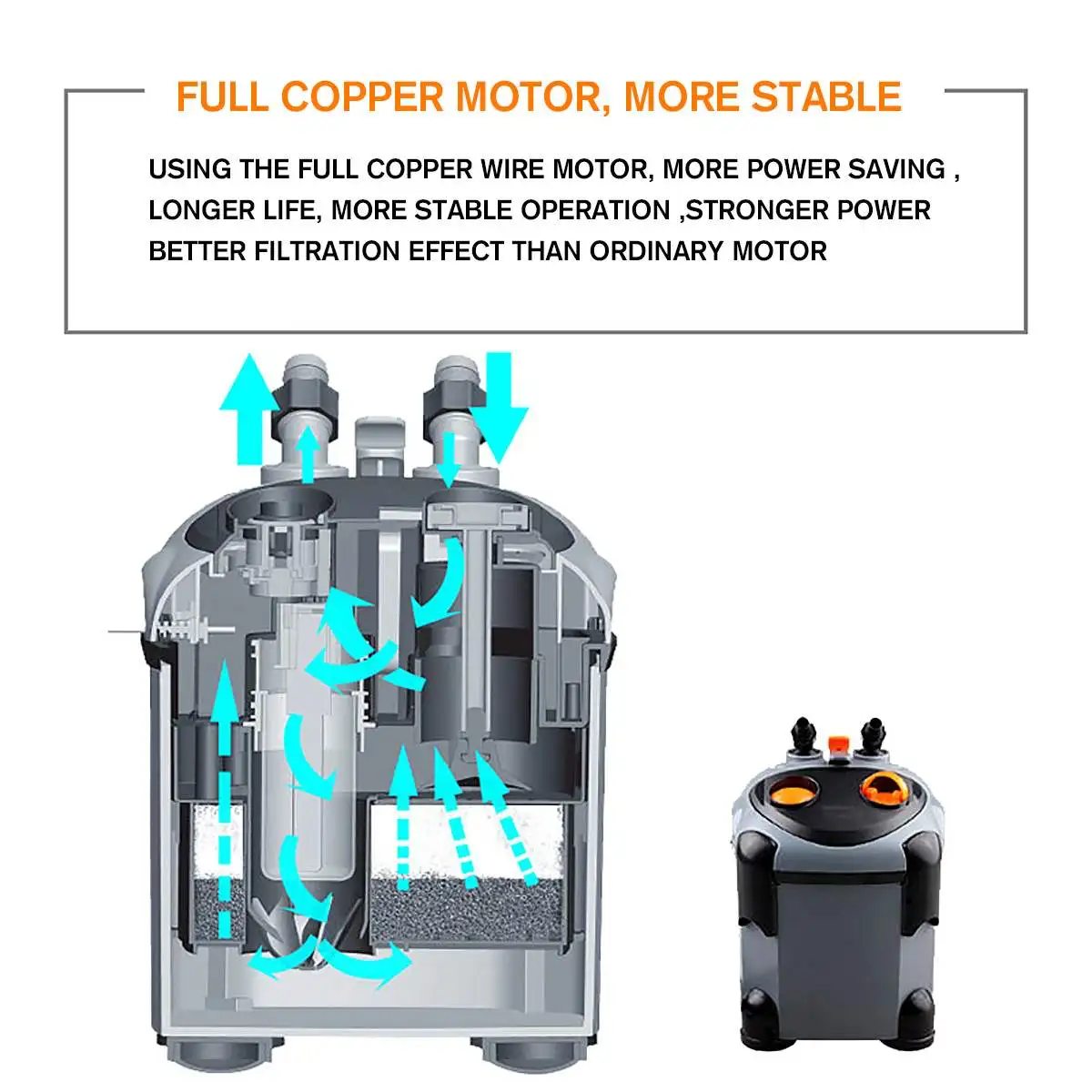 

CF-600 9.3W Filter Bucket Aquarium External Canister Filter 650L/H 220V-240V Coral Reef Fish Tank Filtration Pet Supplies