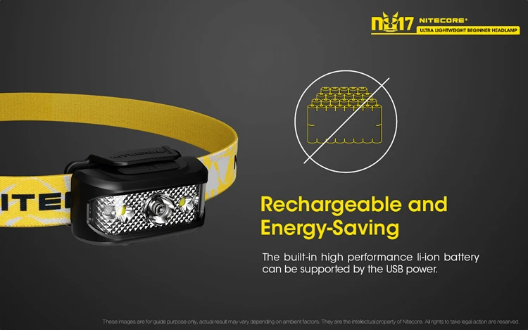 Nitecore NU17 ультра легкий налобный фонарь с зарядкой от USB белый+ CRI+ красный светодиодный водонепроницаемый налобный фонарь с батареей