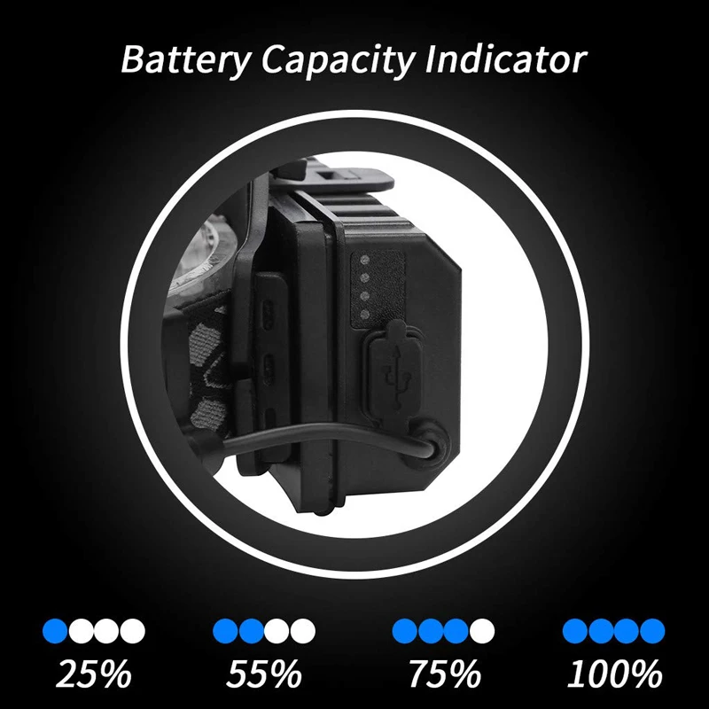 Двухсторонний светильник головной с USB зарядкой уличный COB светодиодный